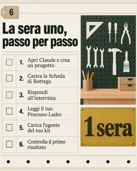 La sera uno, passo per passo