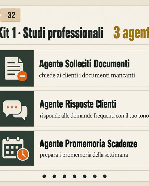 Il kit per studi professionali